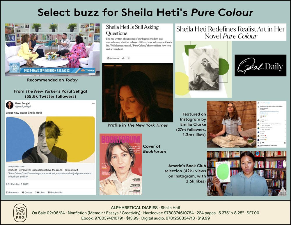 Alphabetical Diaries: Sheila Heti