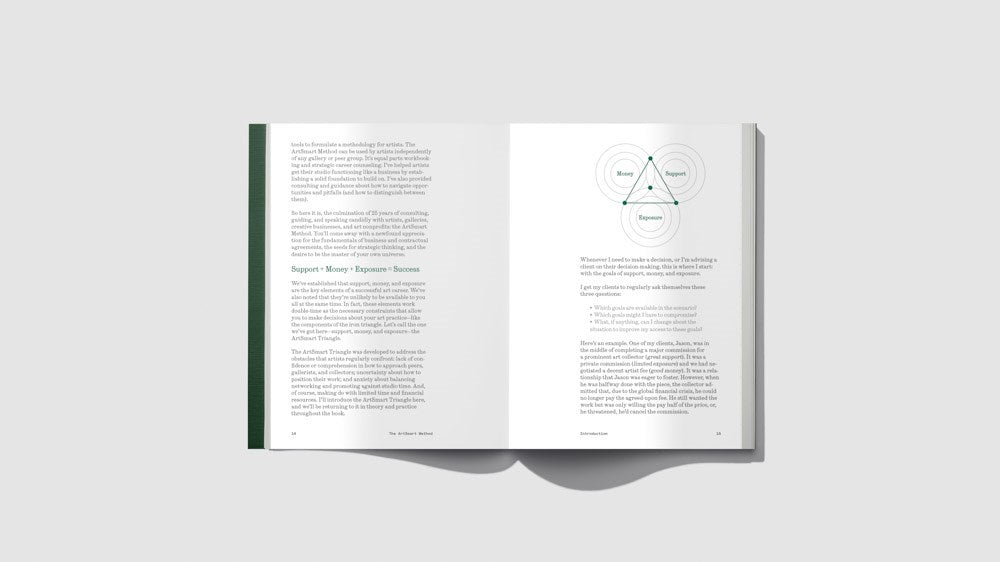ArtSmart Method