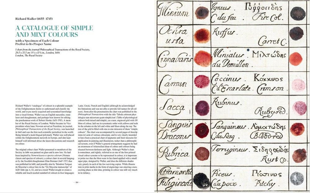 Book of Colour Concepts