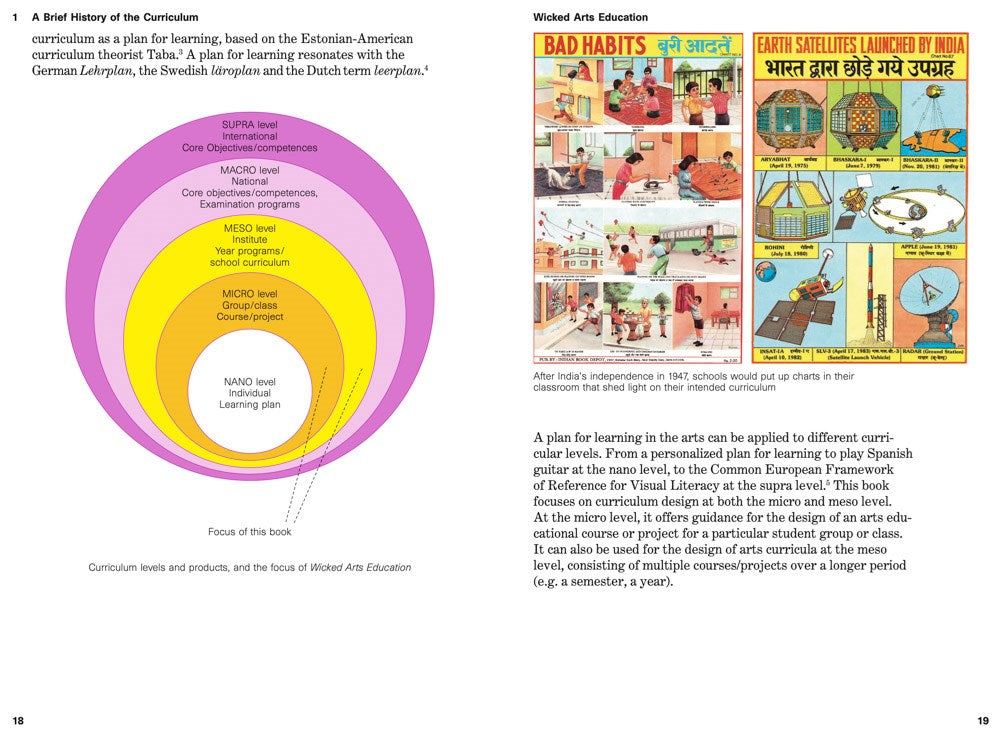 Wicked Arts Education Bremmer