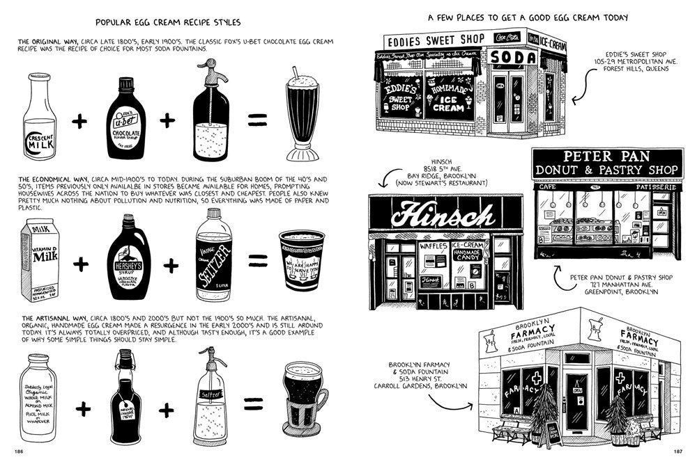 Tenements, Towers & Trash : An Unconventional Illustrated History of New York City  Julia Wertz