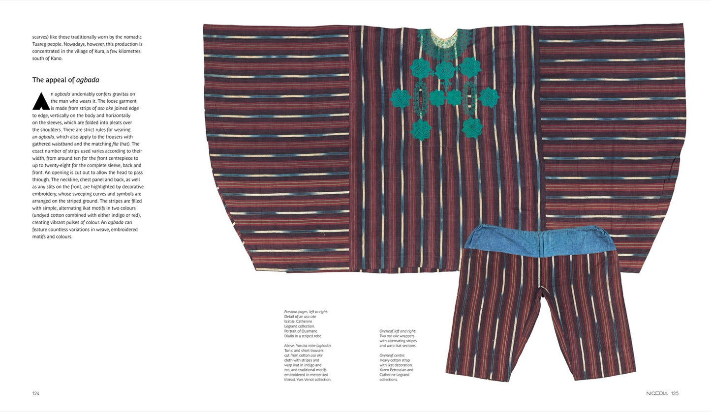 Ikat Dyed & Woven Textiles from Around the World