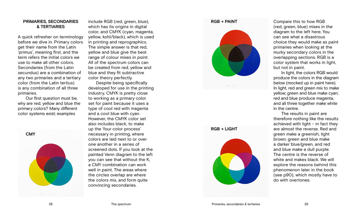 Color Theory for Artists