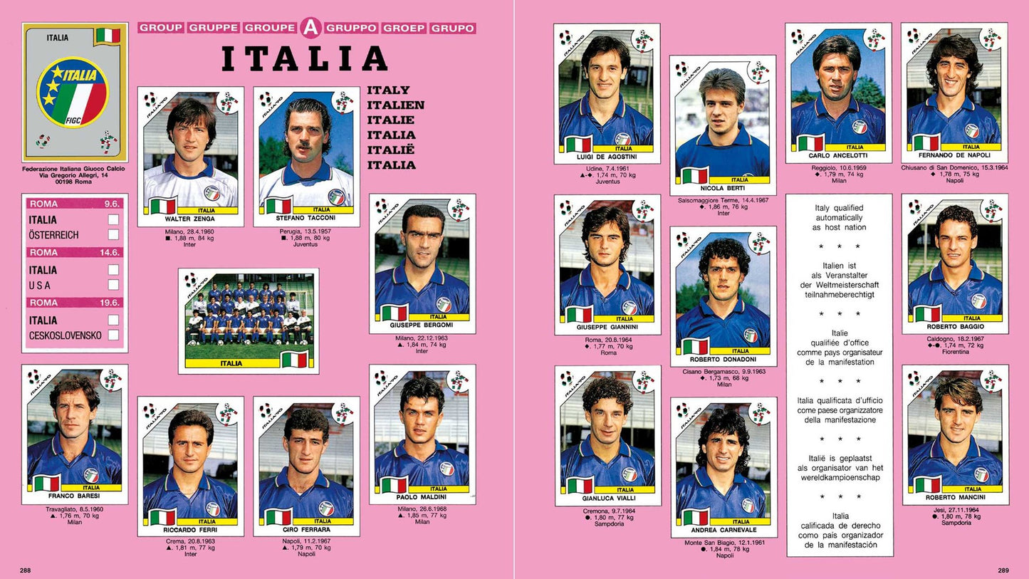 World Cup Panini Football Collections 1970-2026