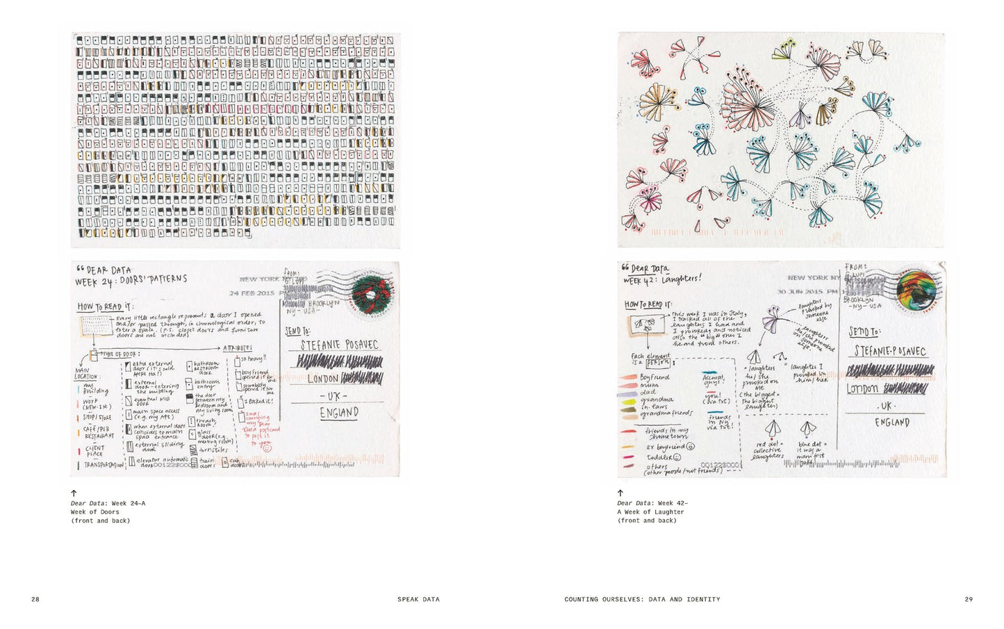 Speak Data: Artists, Scientists, Thinkers, and Dreamers on How We Live Our Lives in Numbers