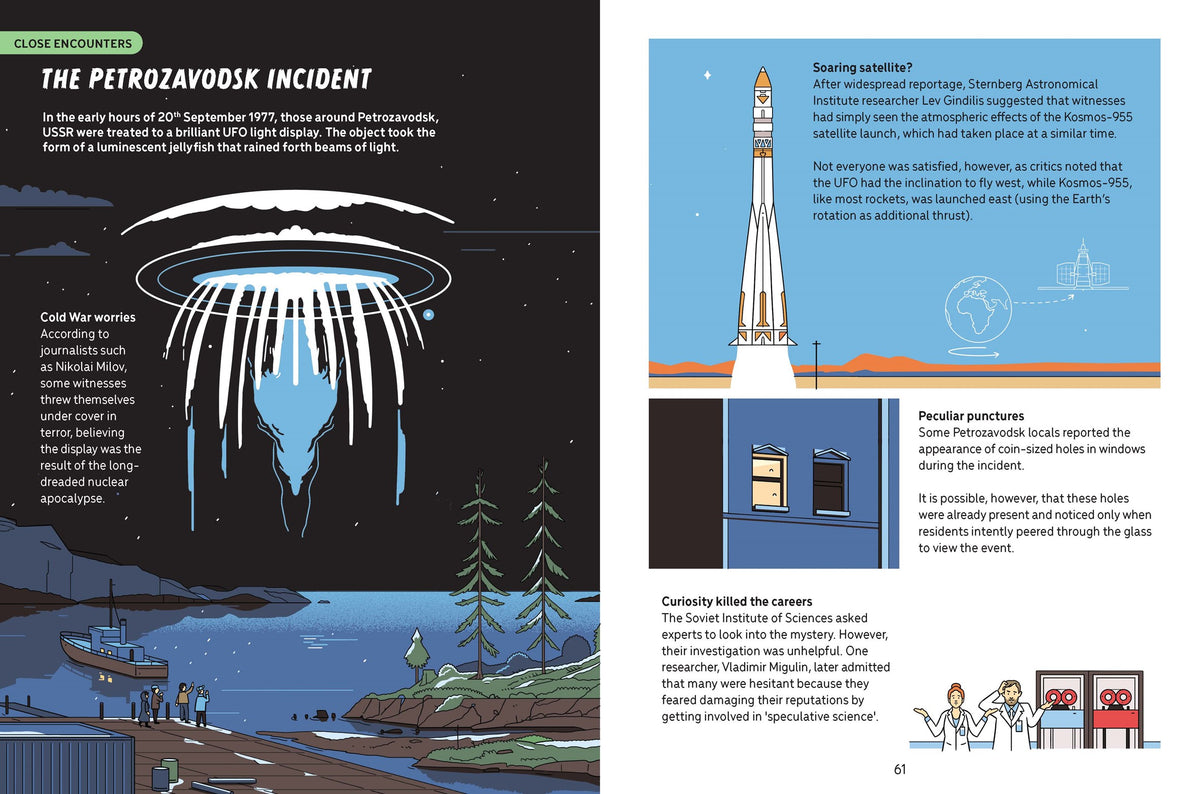 The Unexplained: UFOs