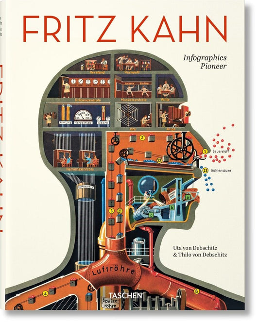 Fritz Kahn. Infographics Pioneer   Uta and Thilo von Debschitz