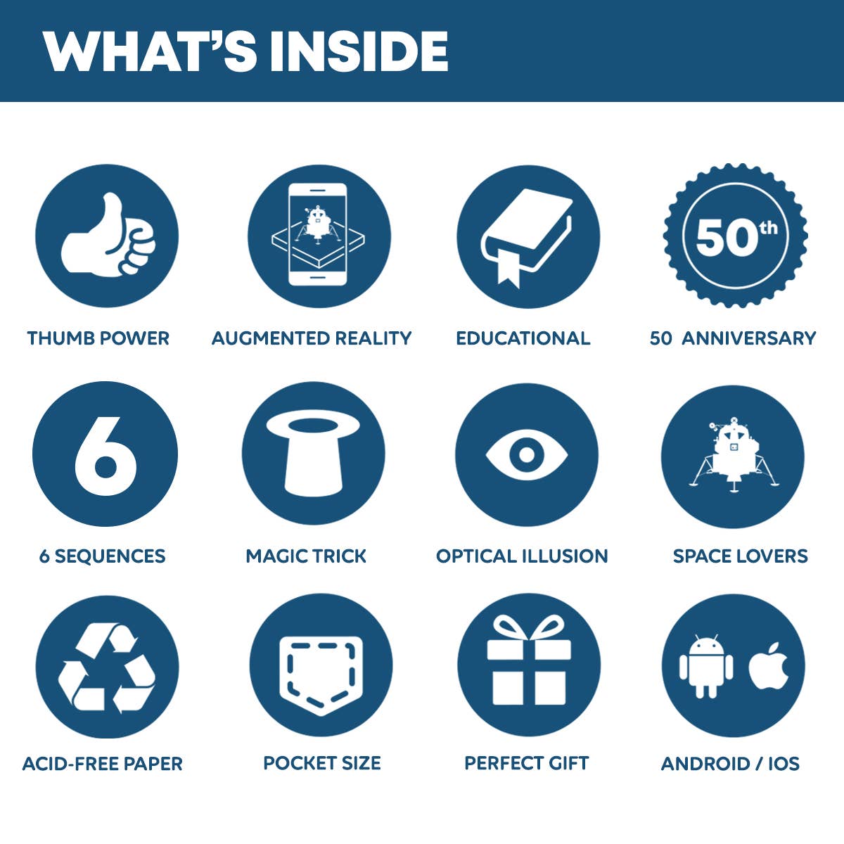 Apollo 11 Flipbook - Vol 1 - The Iconic Footage