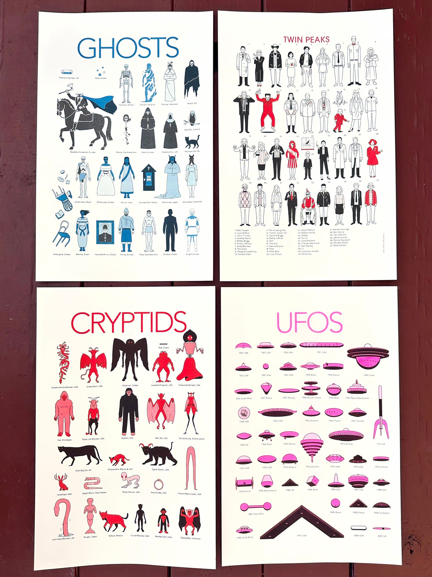 Adam Allsuch Boardman A3 Risograph Print