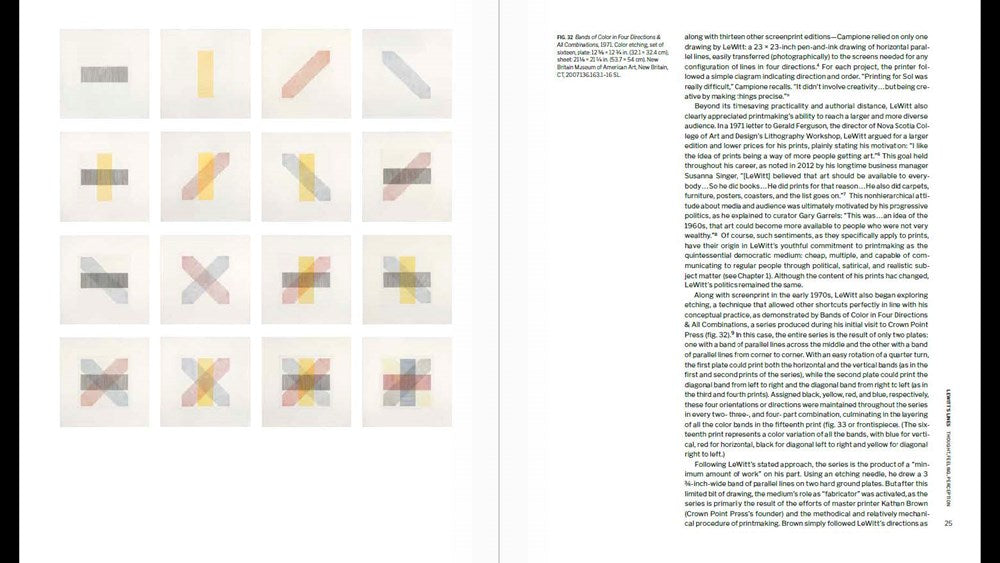 Strict Beauty Sol Lewitt Prints